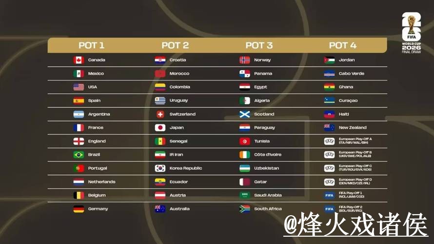 2026世界杯比分查询官网更新