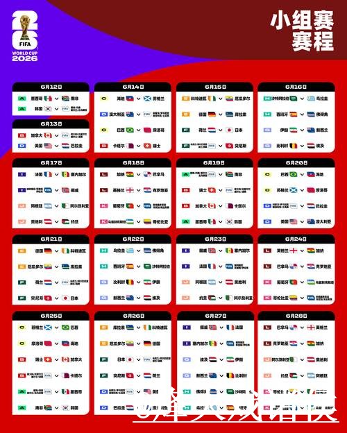 2026世界杯比分在线实时更新