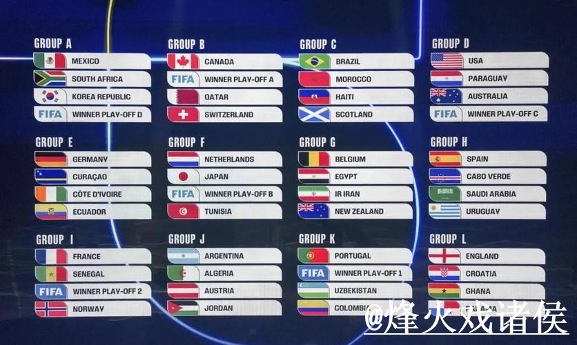 最新2026世界杯直播链接大全 最新2026世界杯直播链接大全